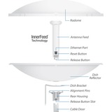 Ubiquiti airMAX PowerBeam 5AC 500 richtantenne Wit