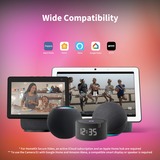 Aqara Camera E1 Wit, Wi-Fi 6, Bluetooth 5.2