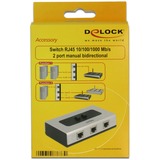 DeLOCK Switch RJ45 10/100/1000 Mbps 2 port Grijs/zwart