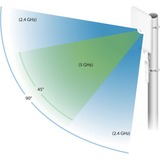 Ubiquiti UMA-D antenne Wit