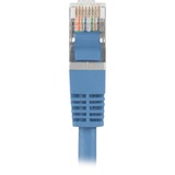 Sharkoon RJ45 CAT.5e S/FTP 1,5m kabel Blauw