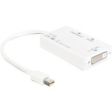 DeLOCK Mini DisplayPort naar DisplayPort / HDMI / DVI adapter Wit