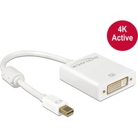 DeLOCK Mini DisplayPort > DVI adapter Wit, 0,2 meter, 4K